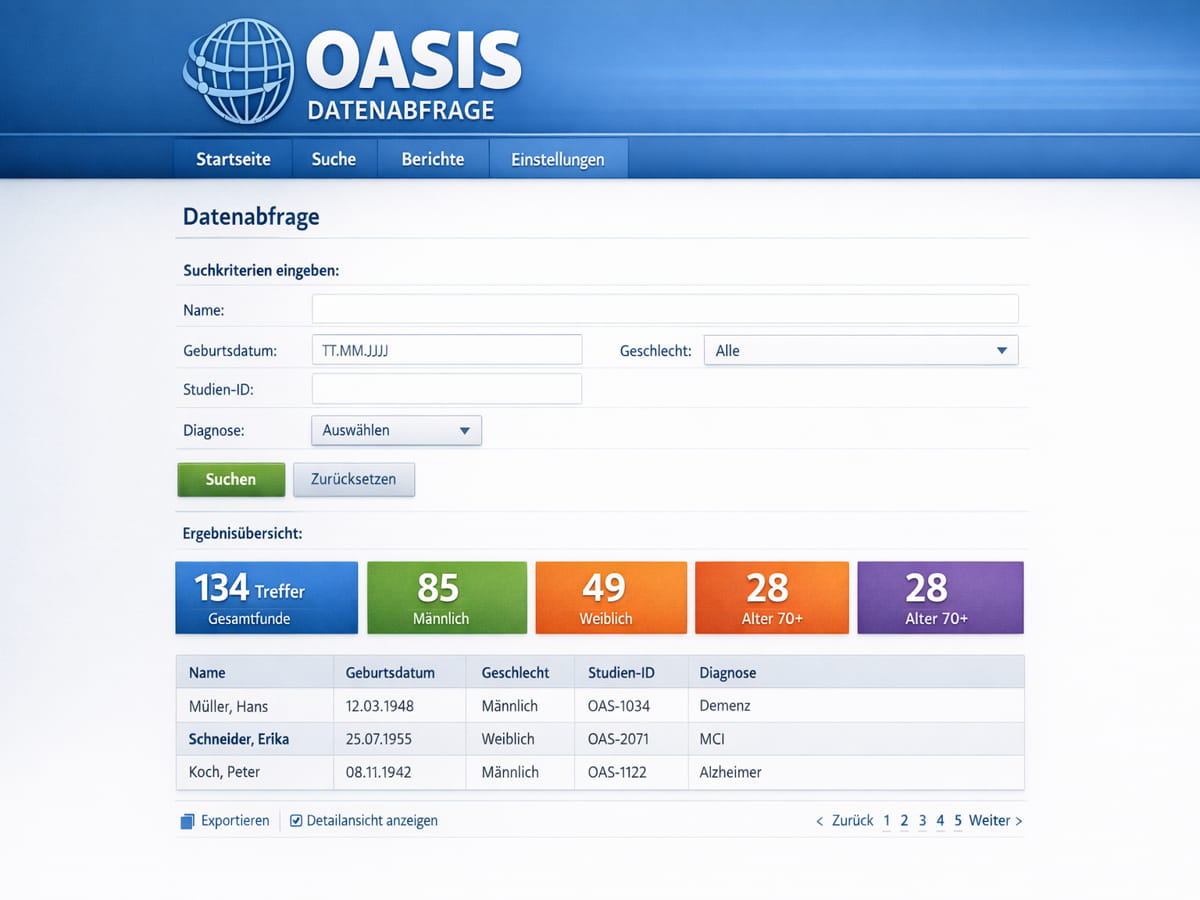 oasis datenabfrage