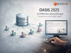 OASIS 2025: 5,2 Milliarden Sperrprüfungen und Fremdsperre jetzt digital möglich