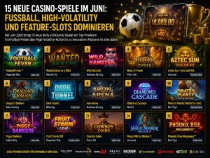 15 neue Casino-Spiele im Juni: Fußball, High-Volatility und Feature-Slots dominieren