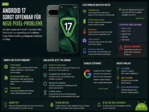 Android 17: Pixel-Nutzer melden Touch-, 5G- und WLAN-Probleme