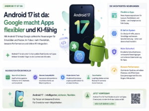 Android 17 ist da: Google macht Apps flexibler und KI-fähig