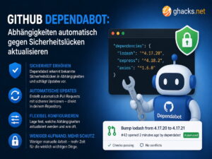 GitHub Dependabot: Abhängigkeiten automatisch gegen Sicherheitslücken aktualisieren