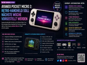 Ayaneo Pocket Micro 2: Neuer Retro-Handheld steht vor der Vorstellung