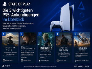 PlayStation State of Play: Die 5 wichtigsten PS5-Ankündigungen im Überblick