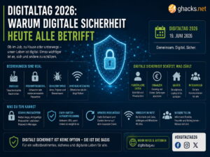 Digitaltag 2026: Warum digitale Sicherheit heute alle betrifft