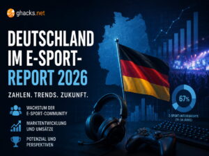 E-Sport-Report 2026: Deutschland ringt um feste Strukturen
