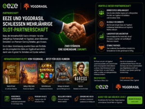 Eeze und Yggdrasil schließen mehrjährige Slot-Partnerschaft