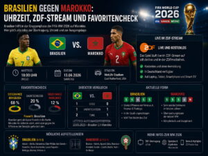 Brasilien gegen Marokko: Uhrzeit, ZDF-Stream und Favoritencheck
