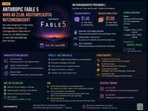 Anthropic macht Fable 5 ab heute kostenpflichtig: Was sich für Claude-Nutzer ändert