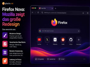Firefox Nova: Mozilla zeigt das große Redesign in der Roadmap