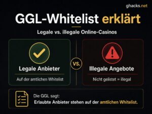 GGL-Whitelist erklärt: So erkennen Nutzer legale Online-Casinos