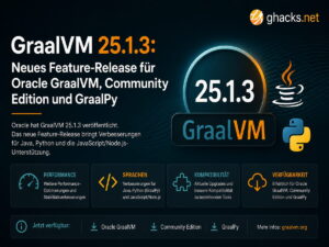 GraalVM 25.1.3 ist da: Oracle beschleunigt Java, Native Image und GraalPy