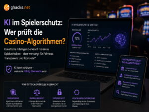 KI im Spielerschutz: Wer prüft die Casino-Algorithmen?