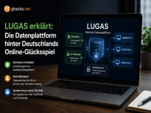 LUGAS erklärt: Die Datenplattform hinter Deutschlands Online-Glücksspiel
