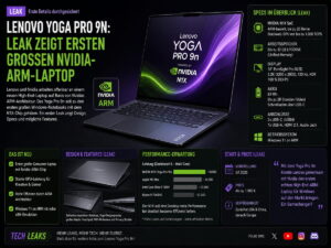 Lenovo Yoga Pro 9n: Leak zeigt ersten großen Nvidia-ARM-Laptop
