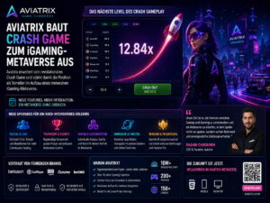 Aviatrix will Crash Games neu denken: Ein Casino-Spiel wird zur Plattform
