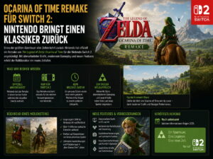 Nintendo bringt Zelda-Klassiker Ocarina of Time für Switch 2 zurück
