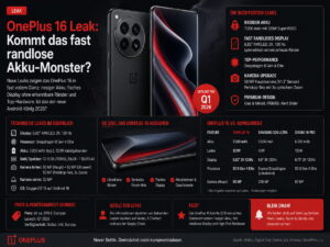 OnePlus 16 Leak: Kommt das fast randlose Akku-Monster?