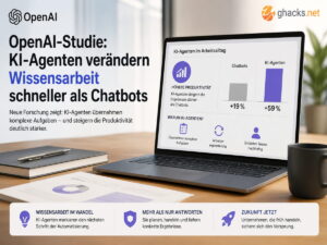 OpenAI-Studie: KI-Agenten verändern Wissensarbeit schneller als Chatbots