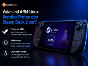 Valve und ARM-Linux: Bereitet Proton den Steam Deck 2 vor?