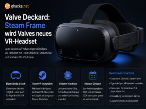 Valve Deckard: Steam Frame macht Valves Standalone-VR-Plan offiziell