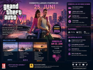 GTA VI öffnet die Vorbestellungen: Rockstar startet den Countdown zum größten Gaming-Release 2026