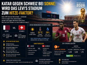 Katar gegen Schweiz bei Sonne: Wird das Levi’s Stadium zum Hitze-Faktor?