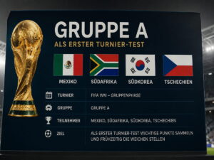 Die erste WM-Gruppe startet: Warum Mexiko unter Druck steht