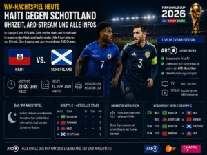 Haiti gegen Schottland: Uhrzeit, ARD-Stream und Nachtspiel bei der WM