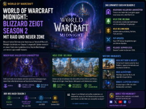 World of Warcraft Midnight: Blizzard zeigt Season 2 mit Raid und neuer Zone