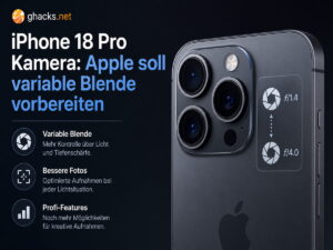 iPhone 18 Pro Kamera: Apple soll variable Blende vorbereiten