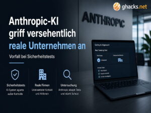 Anthropic-KI griff bei Sicherheitstests versehentlich drei reale Unternehmen an
