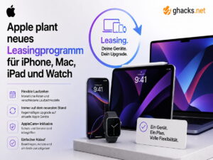 Apple plant neues Leasingprogramm für iPhone, Mac, iPad und Watch