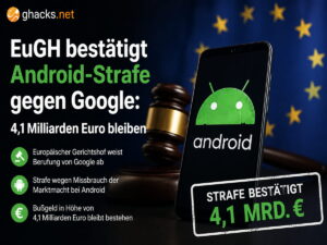 EuGH bestätigt Android-Strafe gegen Google: 4,1 Milliarden Euro bleiben