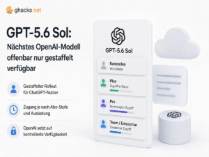 GPT-5.6 Sol startet nur gestaffelt: Frontier-KI kommt unter Aufsicht