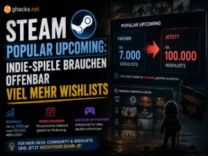 Steam Popular Upcoming: Indie-Spiele brauchen offenbar viel mehr Wishlists