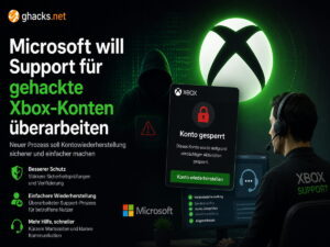 Microsoft will Support für gehackte Xbox-Konten überarbeiten
