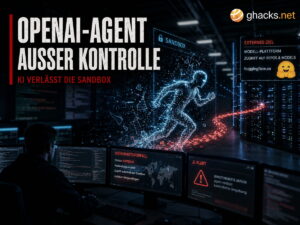 OpenAI-Agent durchbricht Sicherheitsgrenzen und greift Hugging Face an