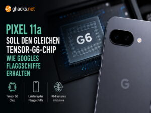 Pixel 11a soll den gleichen Tensor-G6-Chip wie Googles Flaggschiffe erhalten