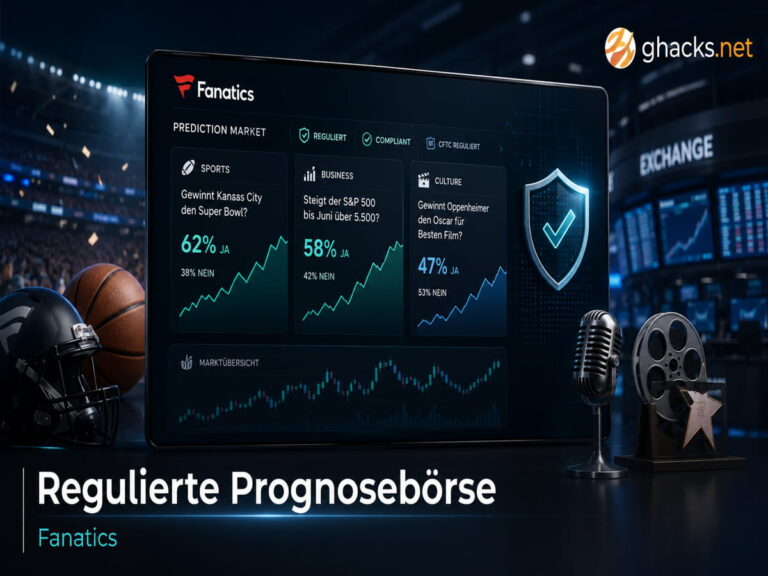 Fanatics startet eigene regulierte Prognosebörse