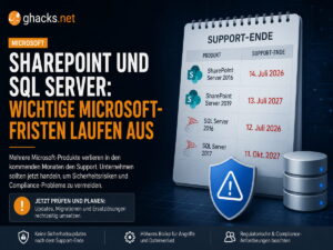 SharePoint und SQL Server: Wichtige Microsoft-Fristen laufen aus