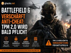 Battlefield 6 verschärft Anti-Cheat: TPM 2.0 wird bald Pflicht
