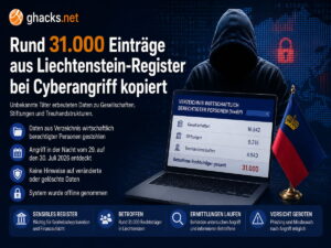 Hacker stehlen Daten von 31.000 Liechtensteiner Rechtsträgern