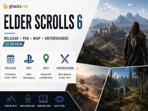 Elder Scrolls 6: Release, PS5, Map und Unterschiede zu Skyrim
