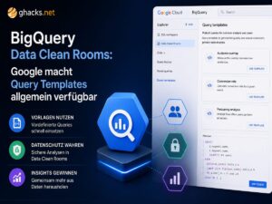 Google macht BigQuery Query Templates für Data Clean Rooms allgemein verfügbar