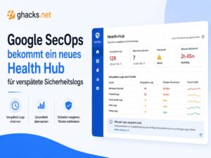 Google SecOps zeigt verspätete Sicherheitslogs jetzt im Health Hub