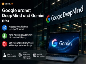 Google baut DeepMind-Führung für Gemini neu auf