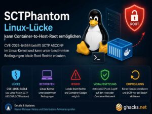 SCTPhantom gefährdet Linux-Hosts mit aktivem SCTP