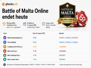 Battle of Malta Online endet heute mit 30 Millionen Dollar Preisgeld